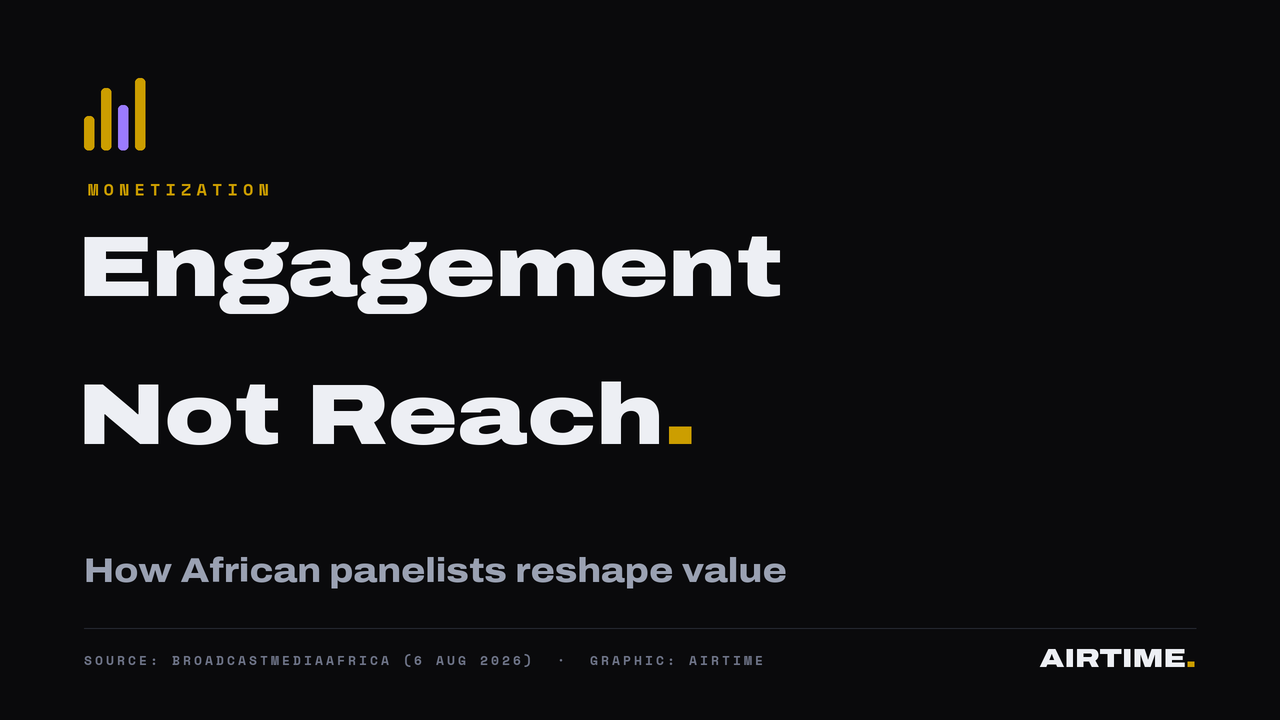 African podcast monetization panelists engagement over reach audience loyalty