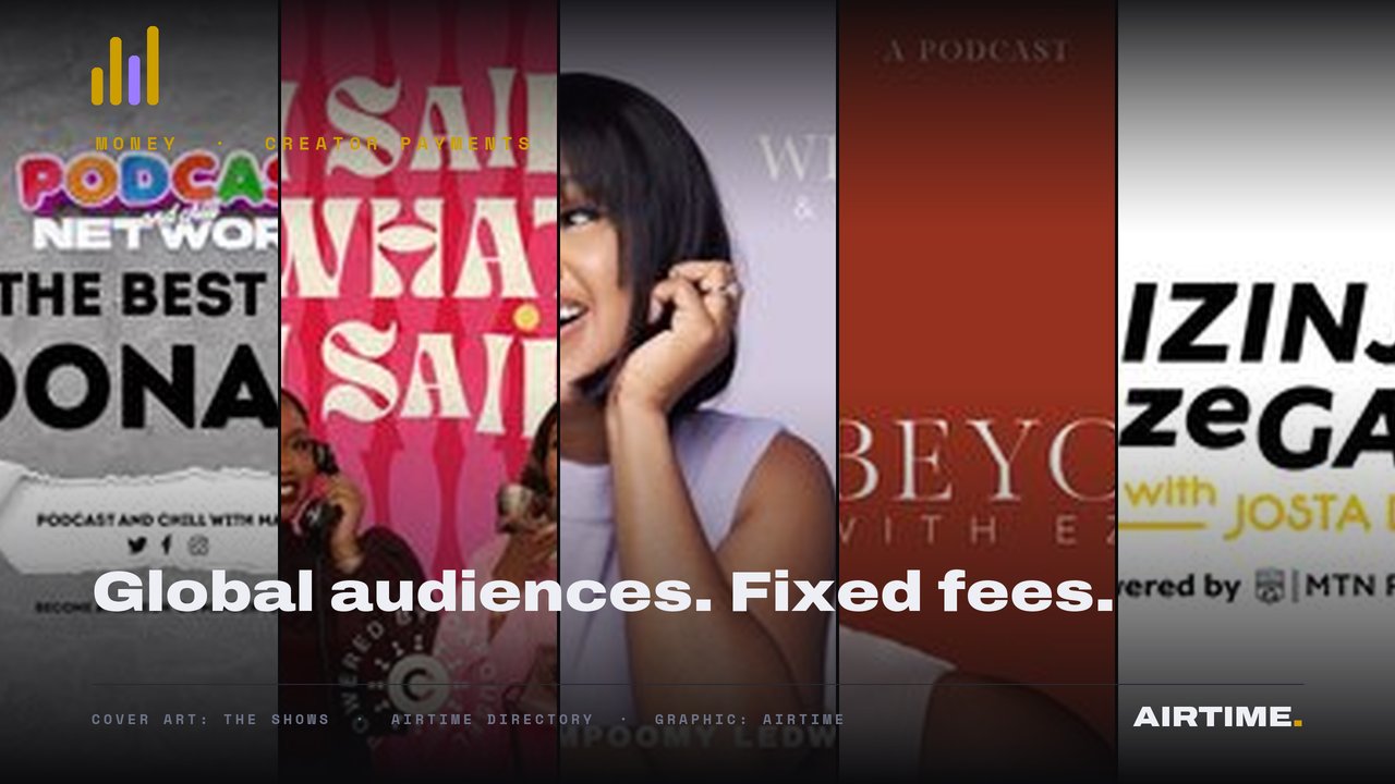 Cover art of five African creators' shows from the Airtime directory, including Podcast and Chill and I Said What I Said