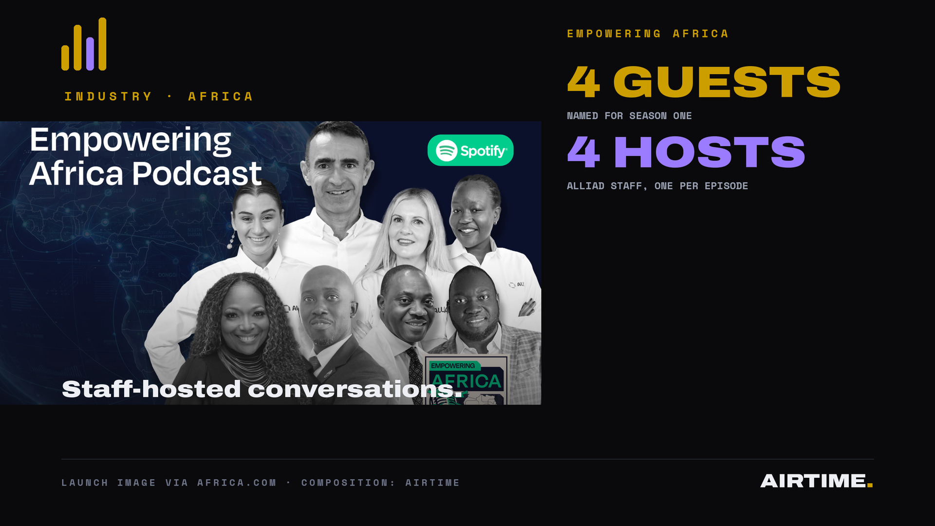 Alliad's Empowering Africa launch image, showing hosts and guests beside Airtime's editorial panel.