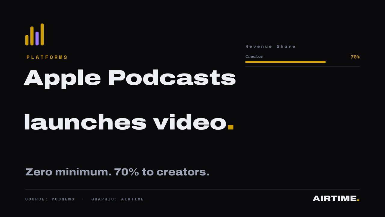 Apple Podcasts icon