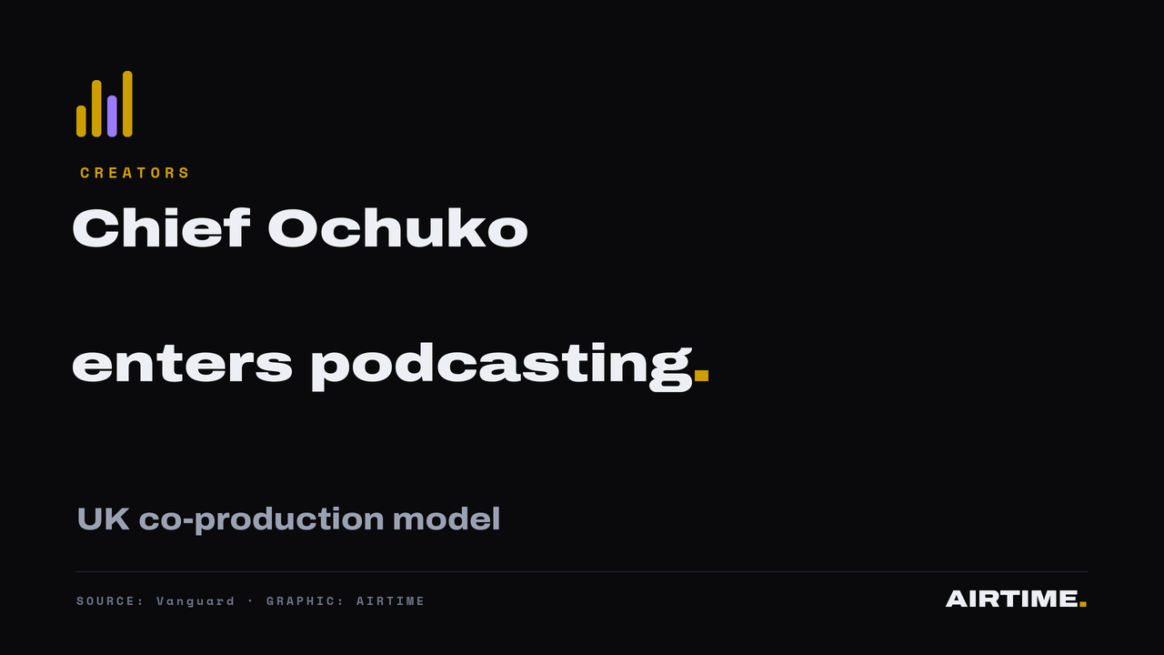 Chief Ochuko launches "The Hangout" podcast