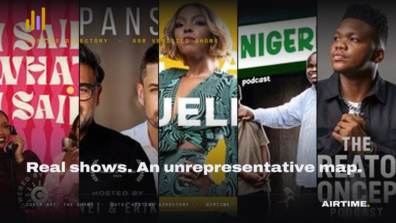 Cover art of five shows listed in the Airtime directory, from Nigeria, South Africa and Kenya