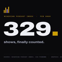 Nigerian Podcast Index: 329 shows counted