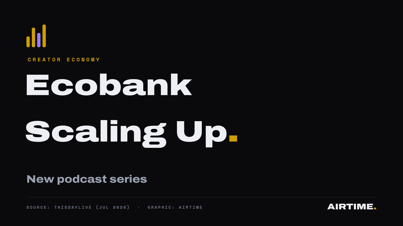 Ecobank Scaling Up podcast launch, African entrepreneurship education, business storytelling platform