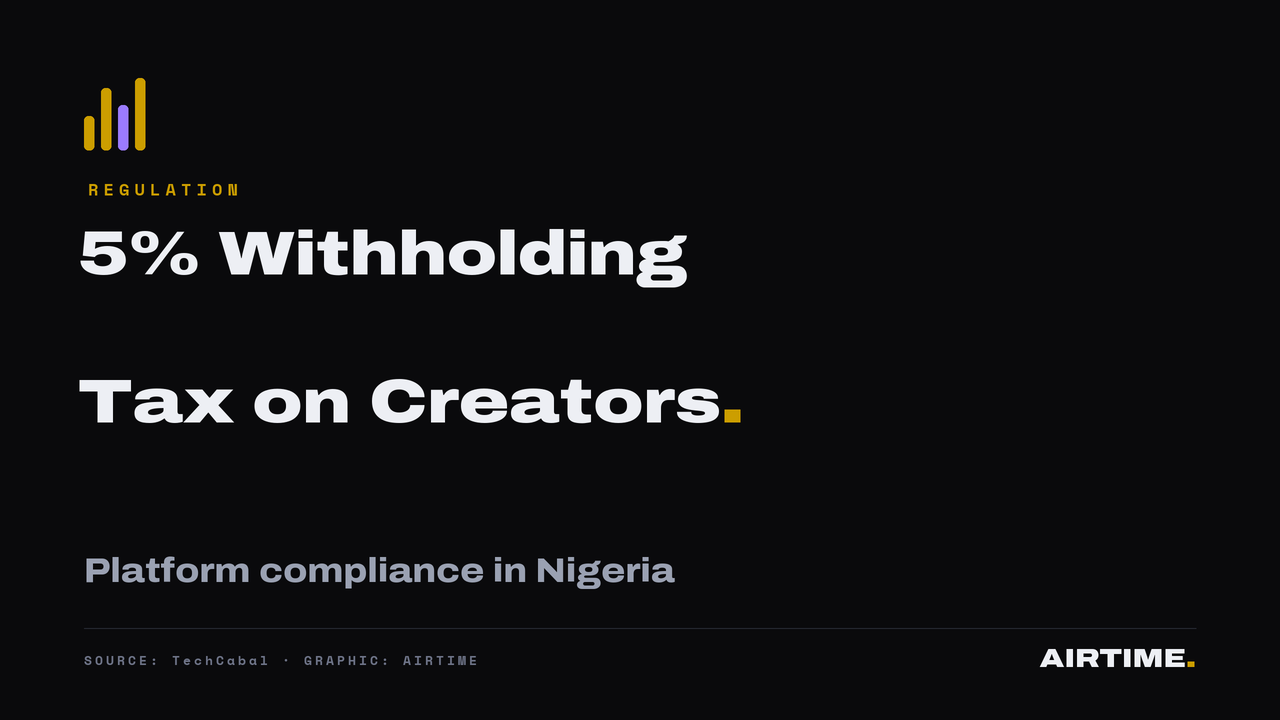Nigeria's 5% tax on creator platform payouts