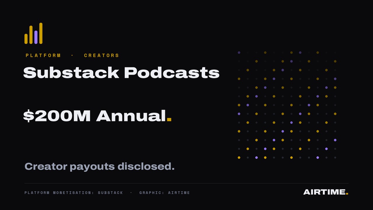 Substack app podcast tab launch. Substack icon via Substack.com.
